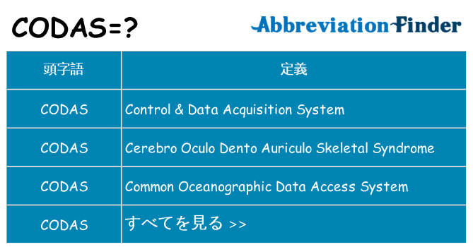 codas は何の略します。