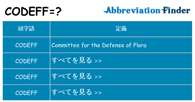codeff は何の略します。