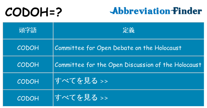 codoh は何の略します。