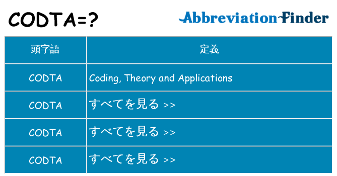 codta は何の略します。