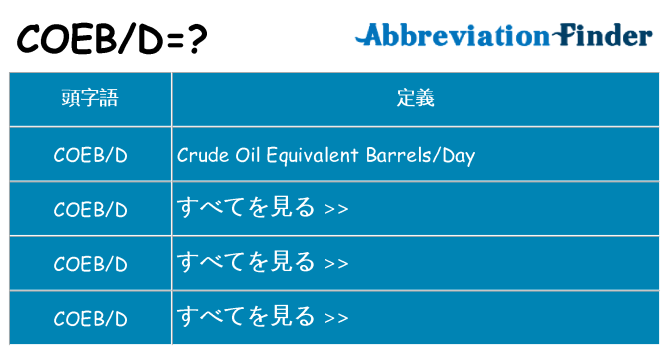 coebd は何の略します。