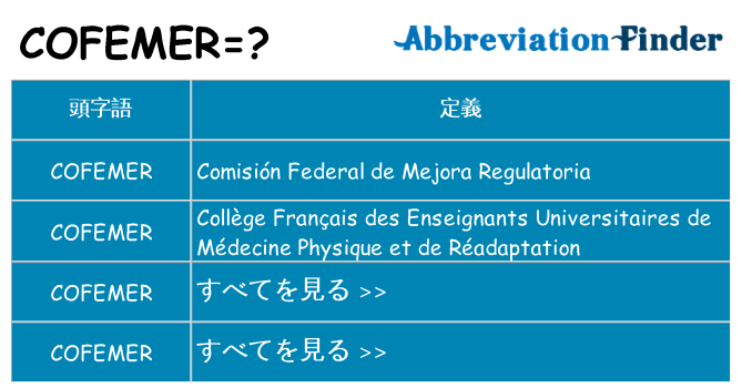 cofemer は何の略します。