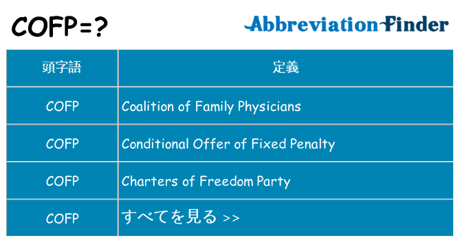 cofp は何の略します。