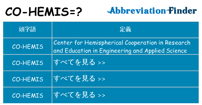 co-hemis は何の略します。