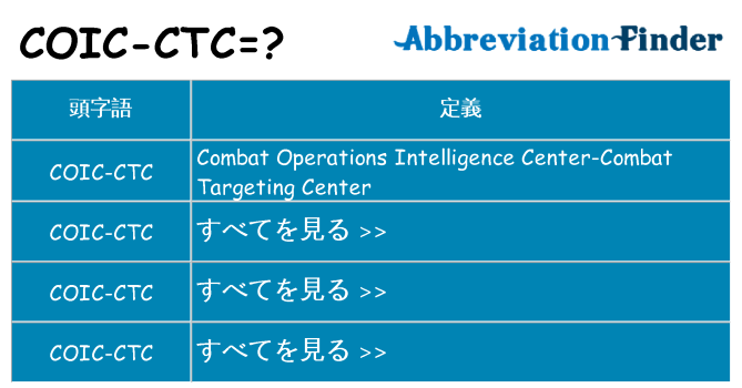 coic-ctc は何の略します。