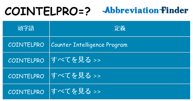 cointelpro は何の略します。