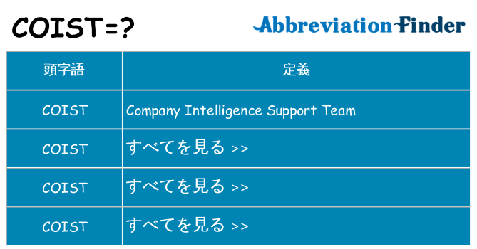 coist は何の略します。
