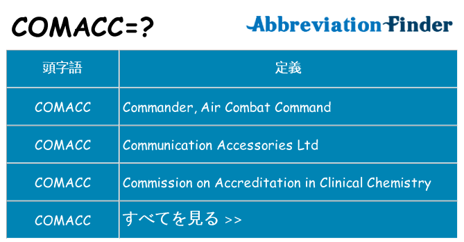 comacc は何の略します。
