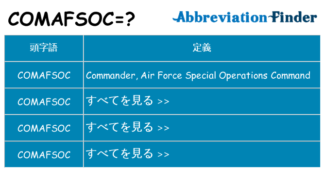 comafsoc は何の略します。