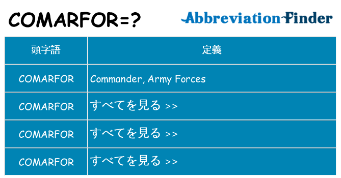 comarfor は何の略します。
