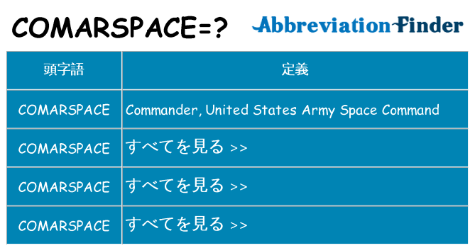 comarspace は何の略します。