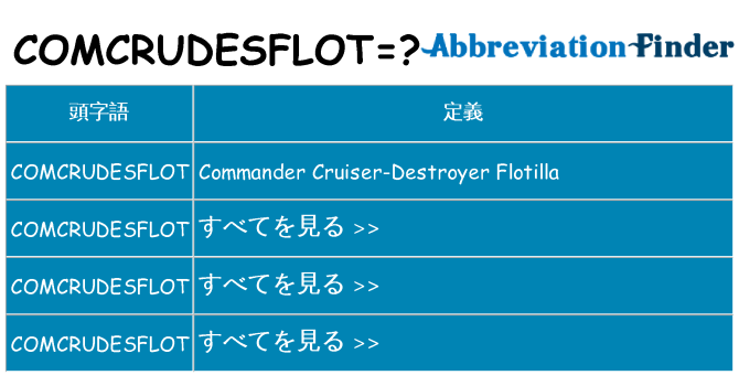 comcrudesflot は何の略します。