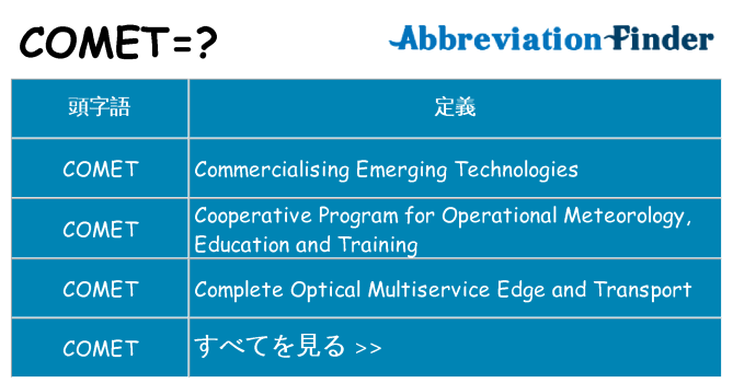 comet は何の略します。