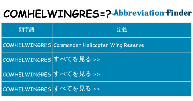 comhelwingres は何の略します。