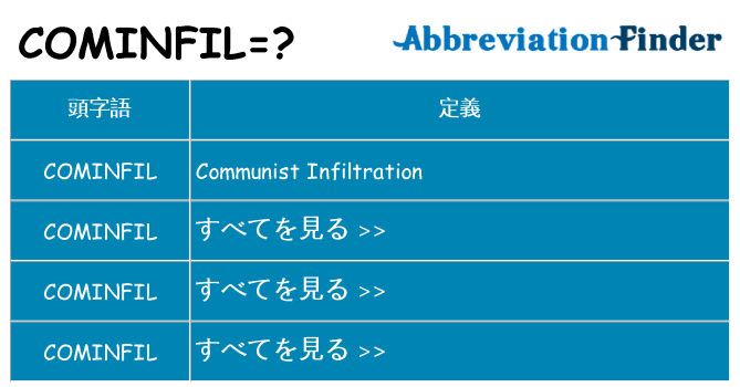 cominfil は何の略します。