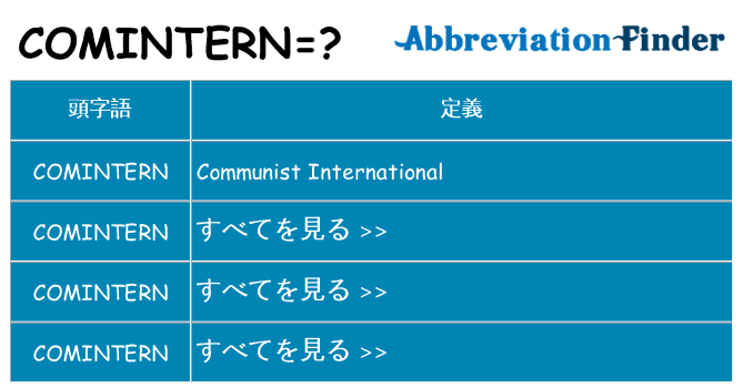 comintern は何の略します。