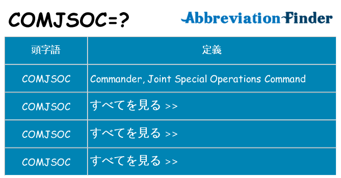 comjsoc は何の略します。
