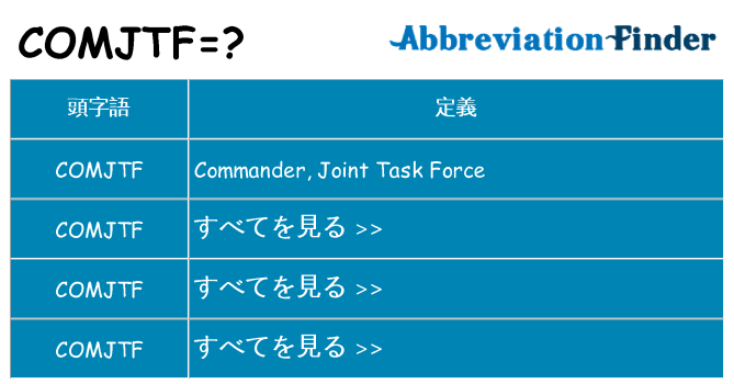 comjtf は何の略します。