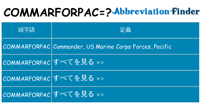 commarforpac は何の略します。