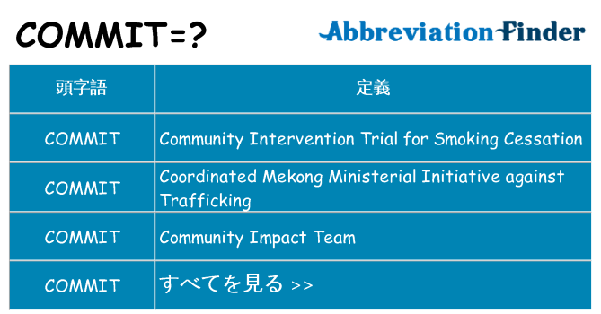 commit は何の略します。