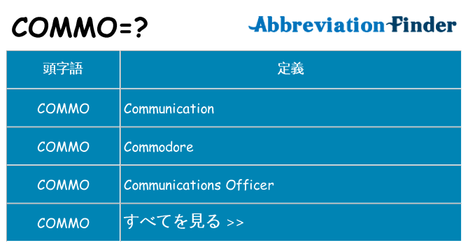 commo は何の略します。