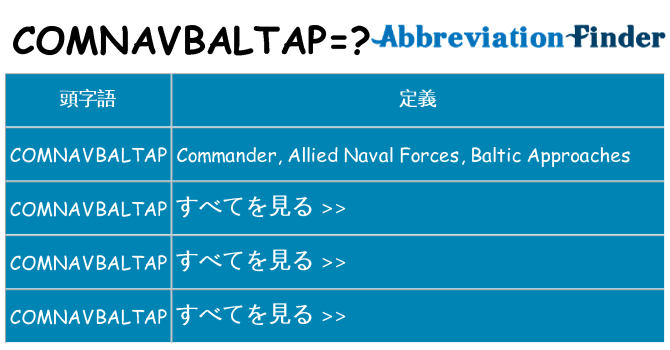 comnavbaltap は何の略します。