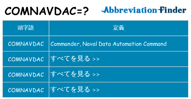comnavdac は何の略します。