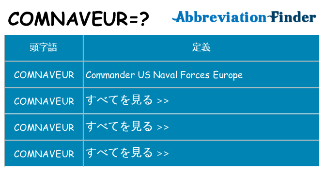 comnaveur は何の略します。