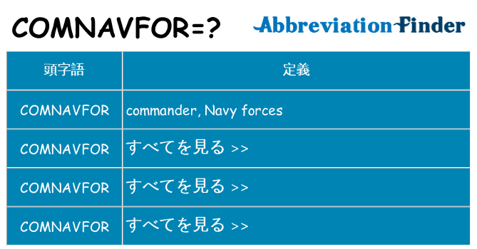 comnavfor は何の略します。