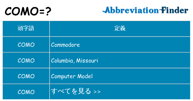 como は何の略します。