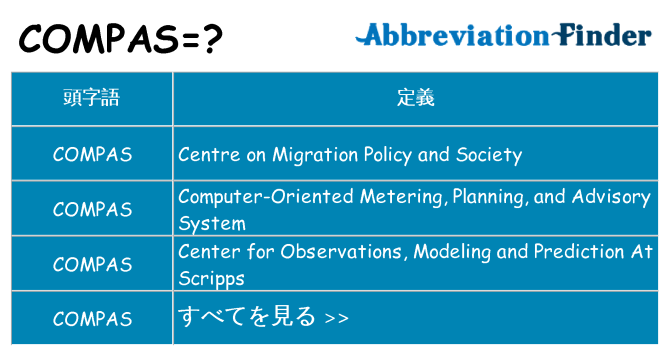 compas は何の略します。