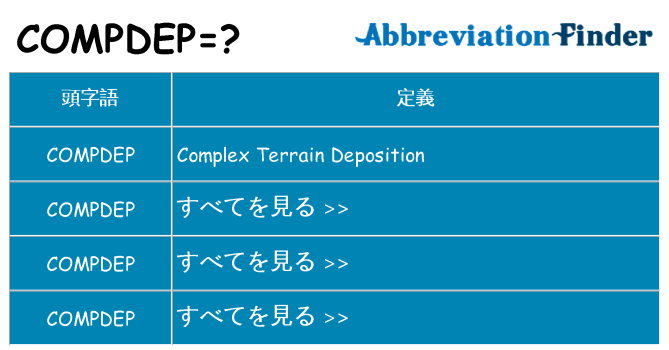 compdep は何の略します。