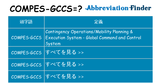 compes-gccs は何の略します。