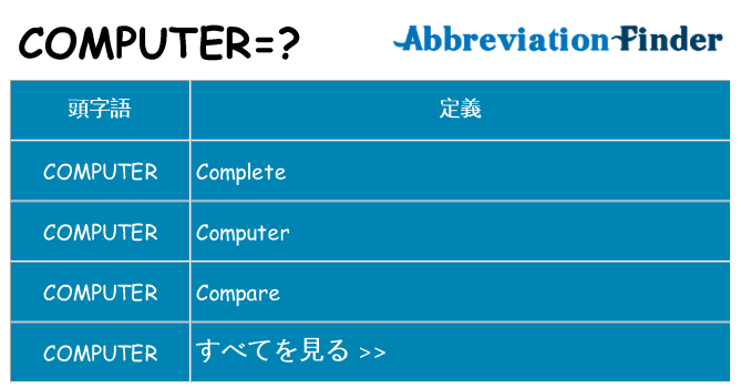 computer は何の略します。