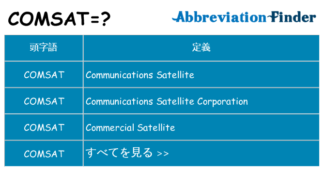 comsat は何の略します。