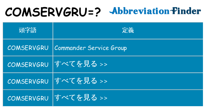 comservgru は何の略します。