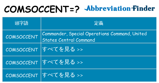 comsoccent は何の略します。