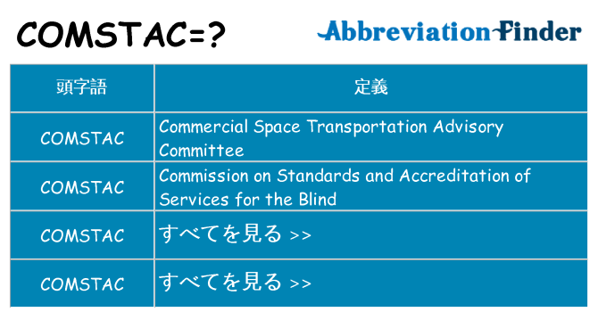 comstac は何の略します。