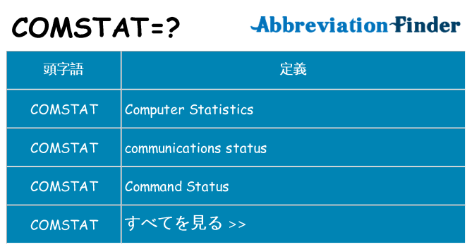 comstat は何の略します。