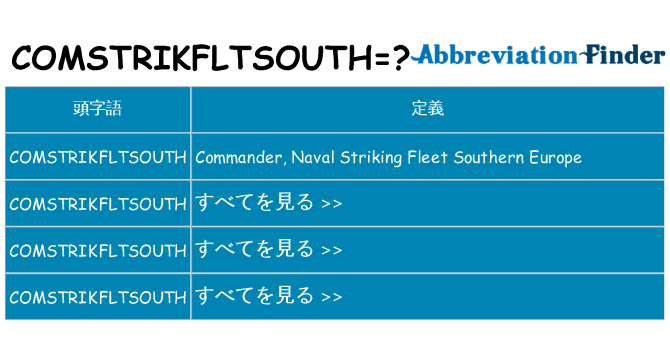 comstrikfltsouth は何の略します。