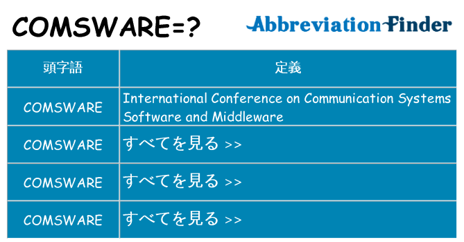 comsware は何の略します。