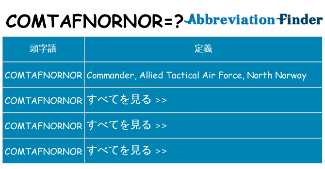 comtafnornor は何の略します。