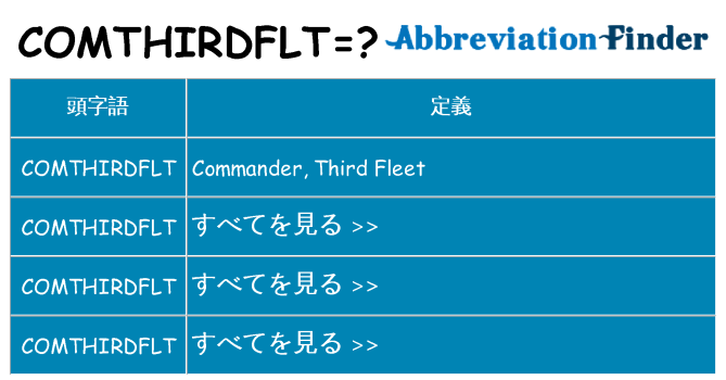 comthirdflt は何の略します。