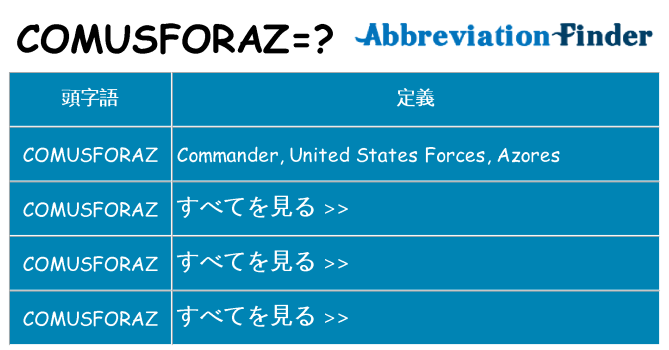comusforaz は何の略します。
