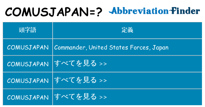 comusjapan は何の略します。