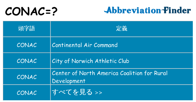 conac は何の略します。