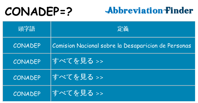 conadep は何の略します。
