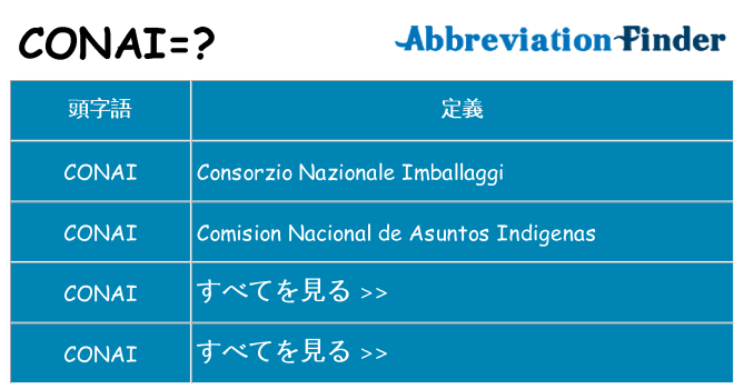 conai は何の略します。
