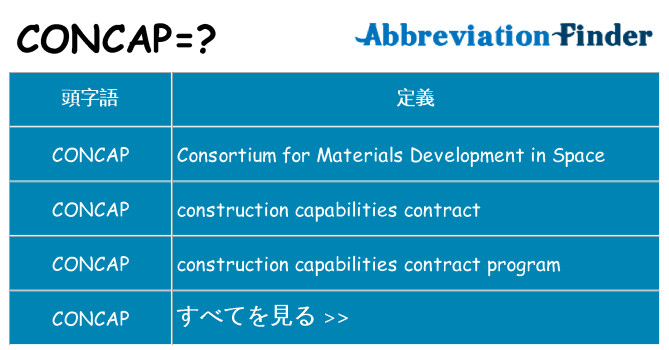 concap は何の略します。