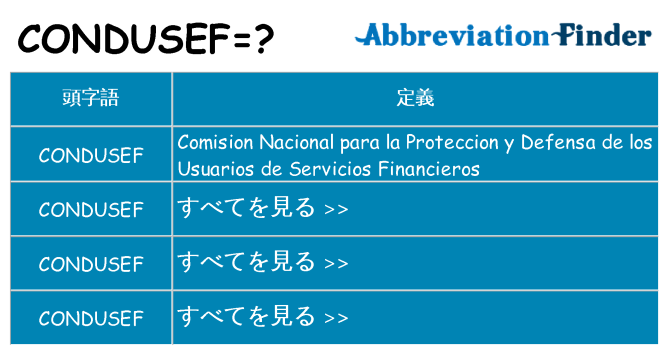condusef は何の略します。